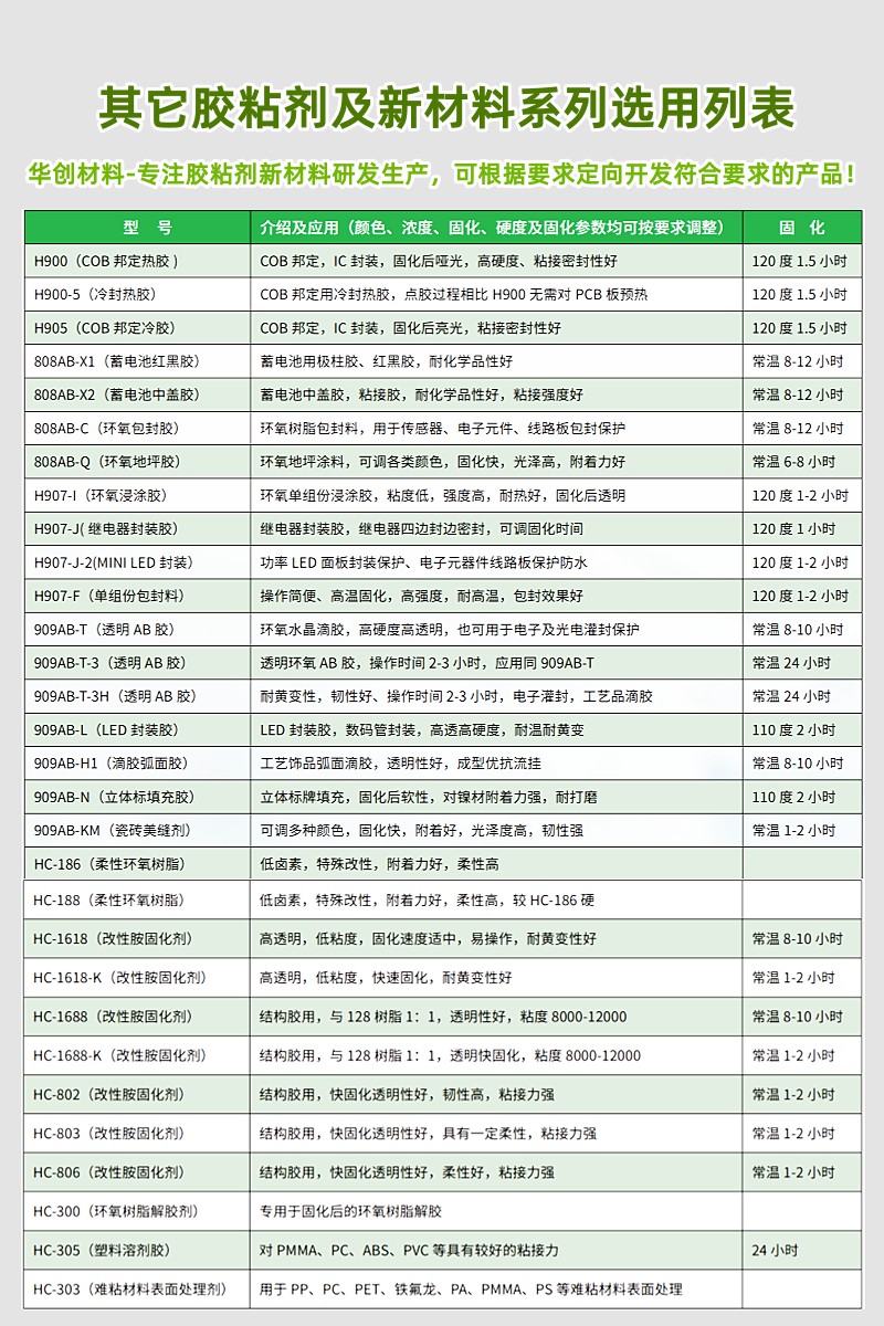 其它類頁800.jpg